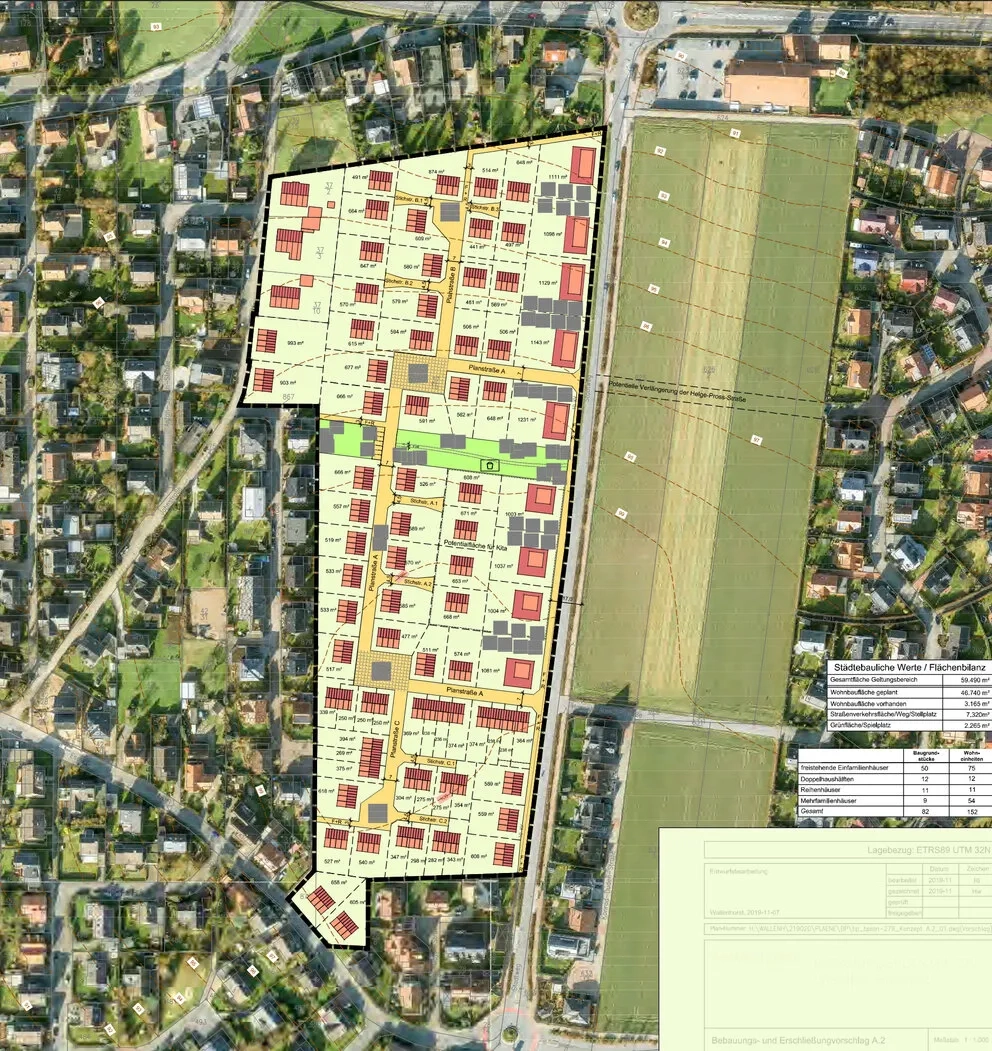 Solarenergetische Überprüfung von Bebauungsplänen
